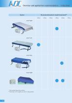 brochure_air_foam-6