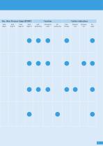 brochure_air_foam-7