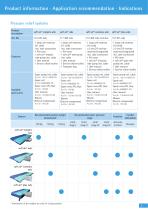 Dynamic pressure system for pressure relief-3