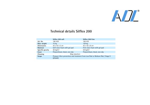 Technical details Silflex 200