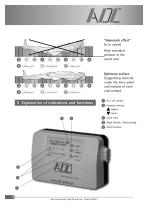 User Manual arsos® light-DL-8