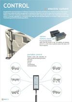 MatrixT20-5