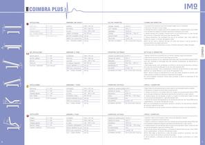 Plus-6