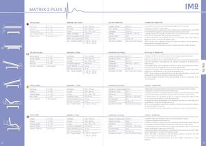 Plus-9
