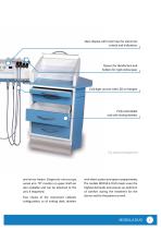 MODULA Duo-5