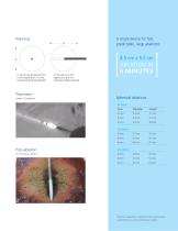 acculis Microwave Tissue Ablation System - 3