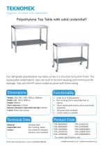 Poly top tables - 1