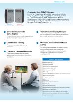EMYO® 100 & 200-2