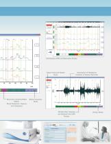 Morpheus® Anorectal Manometry with Paradoxical EMG - 5