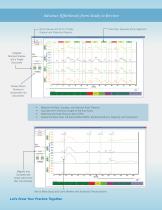 Morpheus® Anorectal Manometry with Paradoxical EMG - 6