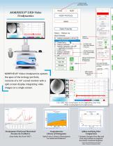 MORPHEUS® Urodynamics-3