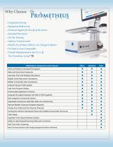 MORPHEUS® Urodynamics-5