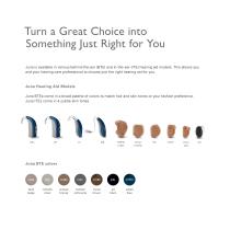 TURN 20 LOUD VOICES INTO HAPPY BIRTHDAY TO YOU JUNA HEARING AIDS-4
