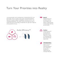 TURN 20 LOUD VOICES INTO HAPPY BIRTHDAY TO YOU JUNA HEARING AIDS-7