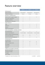 Vérité 9 | 7 | 5 Product Brochure-15