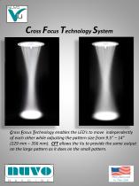 Nuvo Vu LED Surgical Light-2