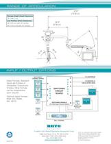 Surgical Monitors - 2