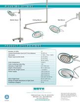 Verde LED Lights-2