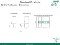 Sterility Test Isolator-2
