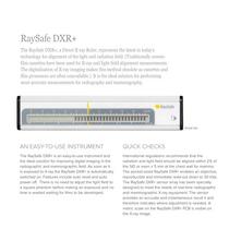 RaySafe DXR+ - 2