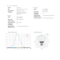 RaySafe X2 Specifications-5