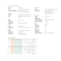 RaySafe X2 Specifications-6