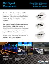 Analog to DVI Signal Converters-1