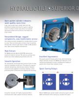 68036 H5N OPEN POCKET WASHER-EXTRACTOR-2