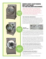 COIN-OPERATEDLAUNDRYEQUIPMENT-2