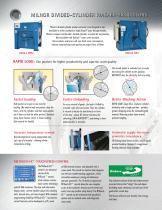 Divided Cylinder and Divided Cylinder Staph Guard®-2