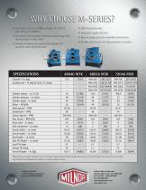 M-Series Washer-Extractors-4