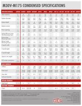 M30-175 Dryers-4