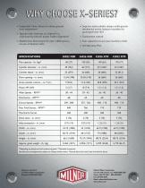 X-Series-4