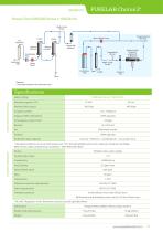 Chorus 2+ RO DI UV (UK)-3
