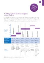 Medica Brochure-3