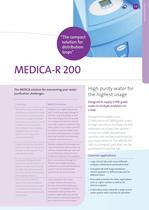 MEDICA Market Range-11