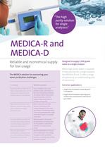 MEDICA Market Range-6