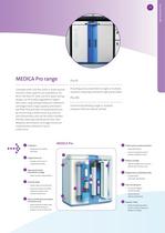 MEDICA Market Range-9