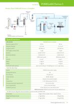 PURELAB® Innovation and Flexibility - 11