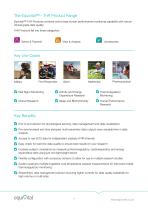The Equivital™ Training and Research (TnR) Product Range-2