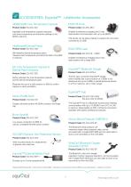 The Equivital™ Training and Research (TnR) Product Range-8