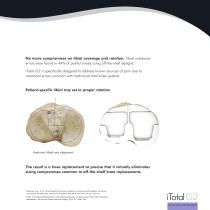 iTotalG2 Patient-specific CRUCIATE-RETAINING knee replacement system-7