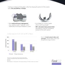 iTotalG2 Patient-specific CRUCIATE-RETAINING knee replacement system-9