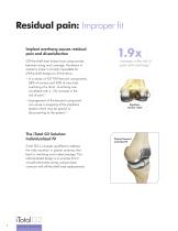why iTotal ® ? CLINICAL RATIONALE FOR A PATIENT-SPECIFIC CRUCIATE-RETAINING KNEE REPLACEMENT SYSTEM-4