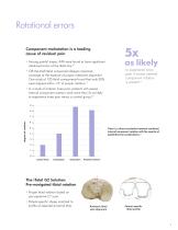 why iTotal ® ? CLINICAL RATIONALE FOR A PATIENT-SPECIFIC CRUCIATE-RETAINING KNEE REPLACEMENT SYSTEM-5
