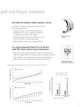 why iTotal ® ? CLINICAL RATIONALE FOR A PATIENT-SPECIFIC CRUCIATE-RETAINING KNEE REPLACEMENT SYSTEM-7
