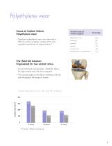 why iTotal ® ? CLINICAL RATIONALE FOR A PATIENT-SPECIFIC CRUCIATE-RETAINING KNEE REPLACEMENT SYSTEM-9