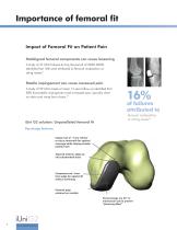 why iUni? CLINICAL RATIONALE FOR A PATIENT-SPECIFIC UNICOMPARTMENTAL KNEE REPLACEMENT SYSTEM-6