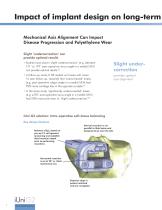 why iUni? CLINICAL RATIONALE FOR A PATIENT-SPECIFIC UNICOMPARTMENTAL KNEE REPLACEMENT SYSTEM-8
