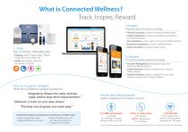 Connected Wellness How can it make my company healthier-2